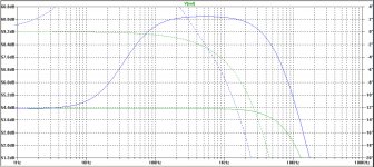 val-2fet-openloop.jpg