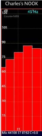 24 dB rolloff.png