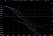 PlotWIth3.9uand8Rvalues.jpg