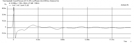 Karlsonator-6X-4FE32-Impulse.png