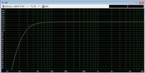 L26ROY_LT_30hz_50w-SPL.jpg