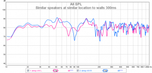 ainog vxx bass response lr 300ms 148.png