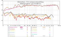 ainogradient ice vx2 distor 97db.png