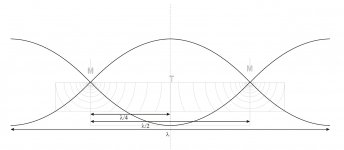 Sine_MTM_example1a.jpg