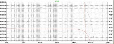 val-2fet-closedloop.jpg