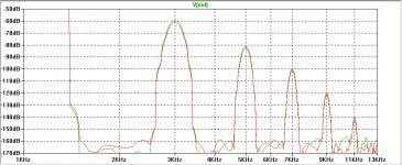 val-2fet-1kHz-spectrum.jpg