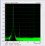 dist_tagus_fet.png