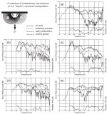 loudspeakers_objective_evaluations_fig20.jpg