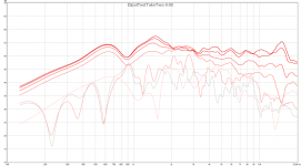 dipoltesttaketwo 0-90.png