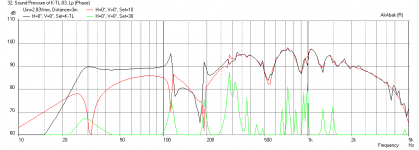 Karlsonator-1.33X-BetsyK-Freq-3m.png