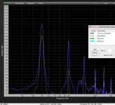 50 Hz distortion.png