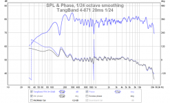 tb spl phase 20ms 124.png