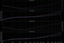 details_amp_gain_and_phase_vs_freq_and_cable-length.jpg