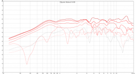dipole naked 0-90.png