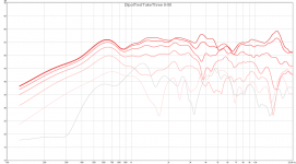 dipoltesttakethree 0-90.png