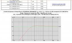 SCANSPEAK 30W4558T00, VB = 43.0 L, FB = 18.0 Hz kit.jpg