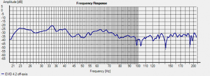 20131022-roomfr.png
