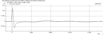 Karlsonator-10o15xW-Tannoy-2046-Impulse.png