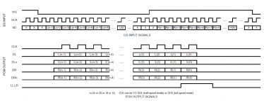 Principle2013-08-07.png