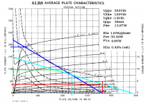 6LR8-Pent-Loadline.png
