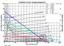 10JA5-Loadline.png
