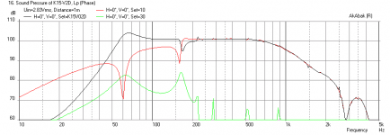 K15-Kilomax15-Freq-1m.png
