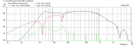 K15-Kappa15A-Freq-1m.png