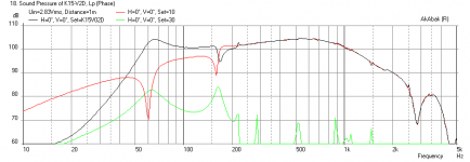 K15-BC15HCX76-Freq-1m.png