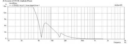 K15-Kilomax15-Displ-300watts.png
