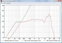 MaxSPLDaytonRS150-8.jpg