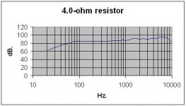 out-of_4.0ohm_tweet.jpg