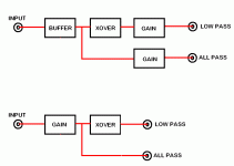 xover design.gif