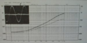 krell distortion.jpg
