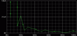 asymamp1_fft1.gif