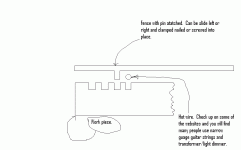 hot wire step fence.gif