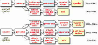 chart.gif