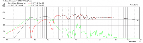 Met-BetsyK-Freq-1m.png