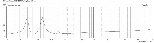 Met-BetsyK-Impedance.png