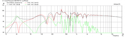 Met-BetsyK-Freq-1m-Upsidedown.png