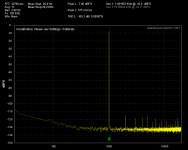 QA400 10102013_rev061_192KHz_after_48KHz.png