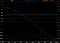 Plot_0.34mH4.7u3.9Rand0.42mH3.9u3.9R.jpg