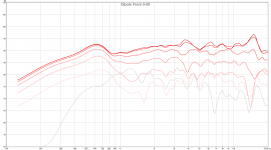 dipole front 0-90.png