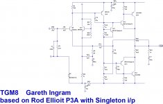 tgm8-prelim.jpg