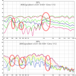 ainog vxx1 0-90 90-180¤ 12ms 112 close addon.png