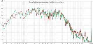 bass-ir.jpg