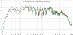 in-room-response-48.jpg