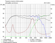 Celestion_15XR_FR.PNG
