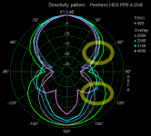 HDS polar Rudolf addon.png