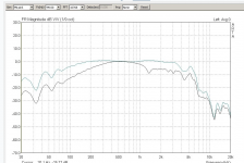K55 mod vs stock.png