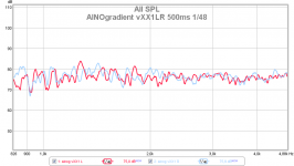 ainog vxx1 room lr 500ms 148 close.png